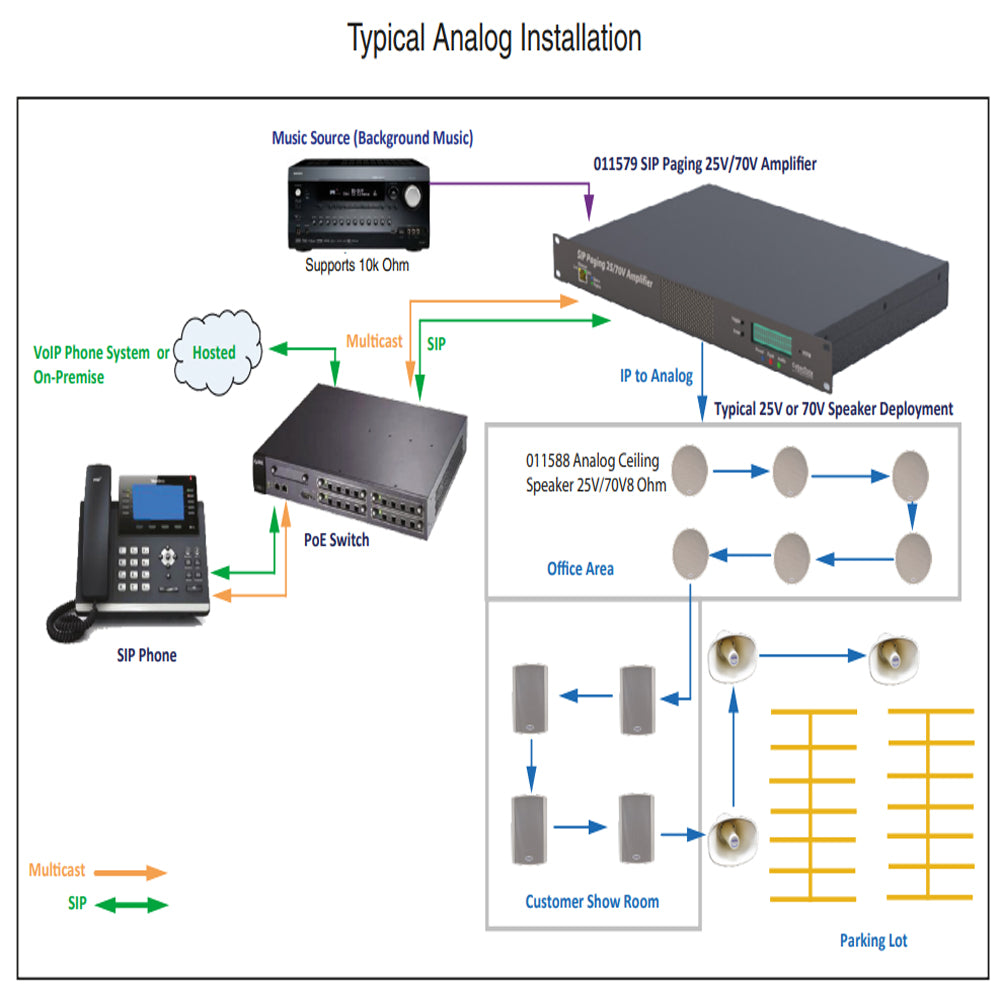 CyberData 011589 Analog Wall Mount Speaker