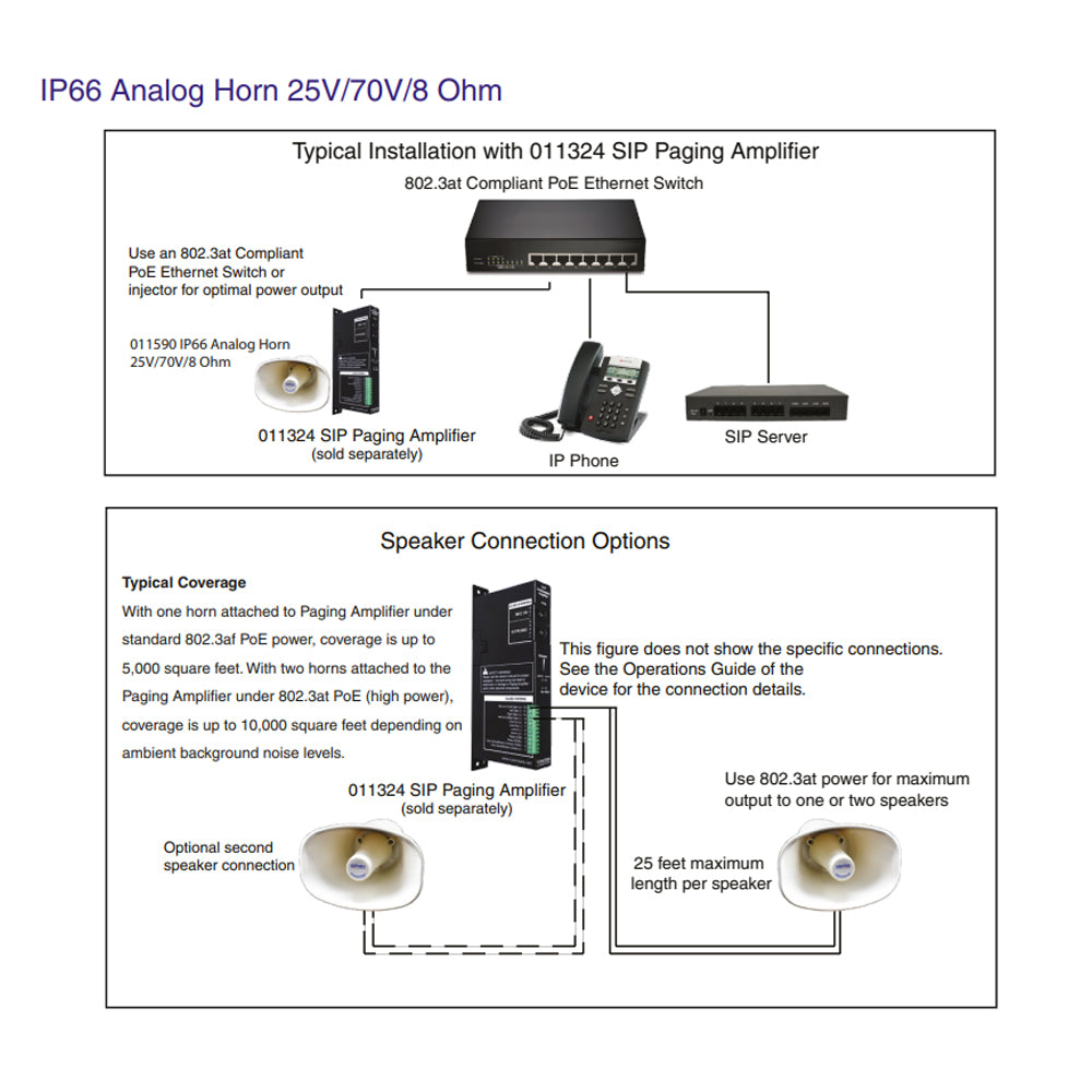 CyberData 011590 IP66 Analog Horn
