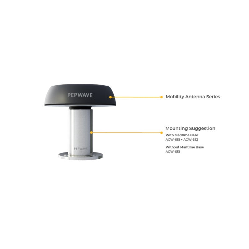 Peplink 1" 14TPI male adapter - ACW-652