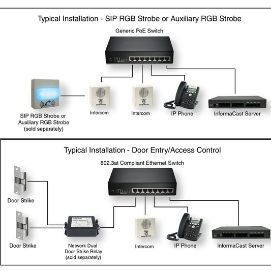 CyberData 011305 InformaCast Enabled Indoor Intercom