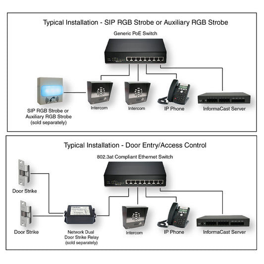 CyberData 011309 InformaCast Enabled Outdoor Intercom