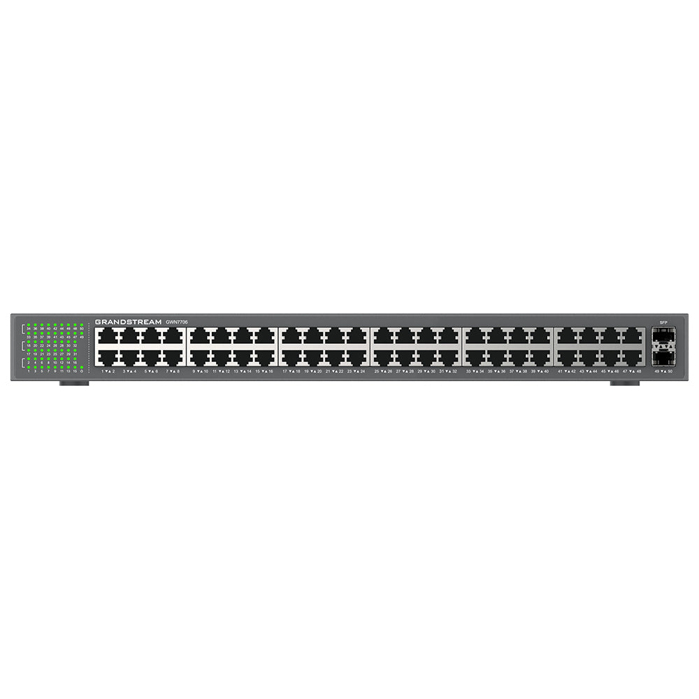 Grandstream GWN7706