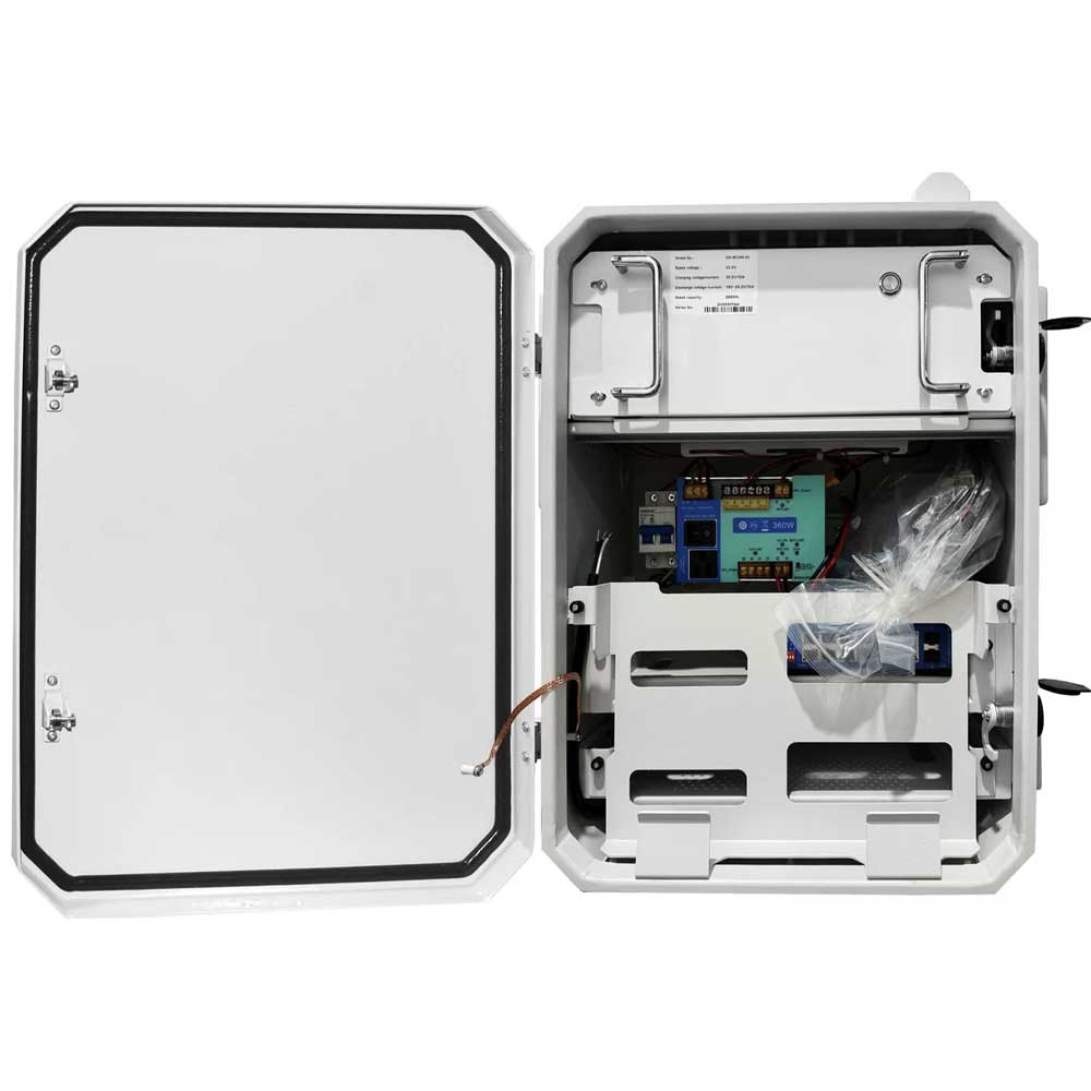 InVid DDPB2 Enclosure Weatherproof Box with AC and Backup Battery