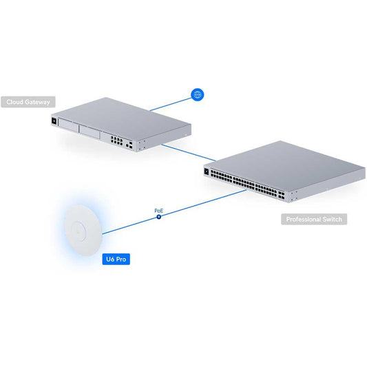 Ubiquiti U6 Pro Access Point - U6-Pro-US
