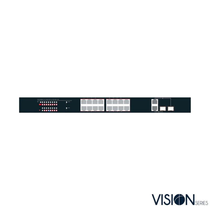 InVid VIS-GIGPOE16-2+