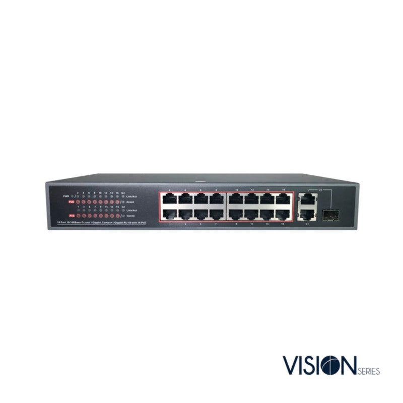 InVid VIS-POE16-2