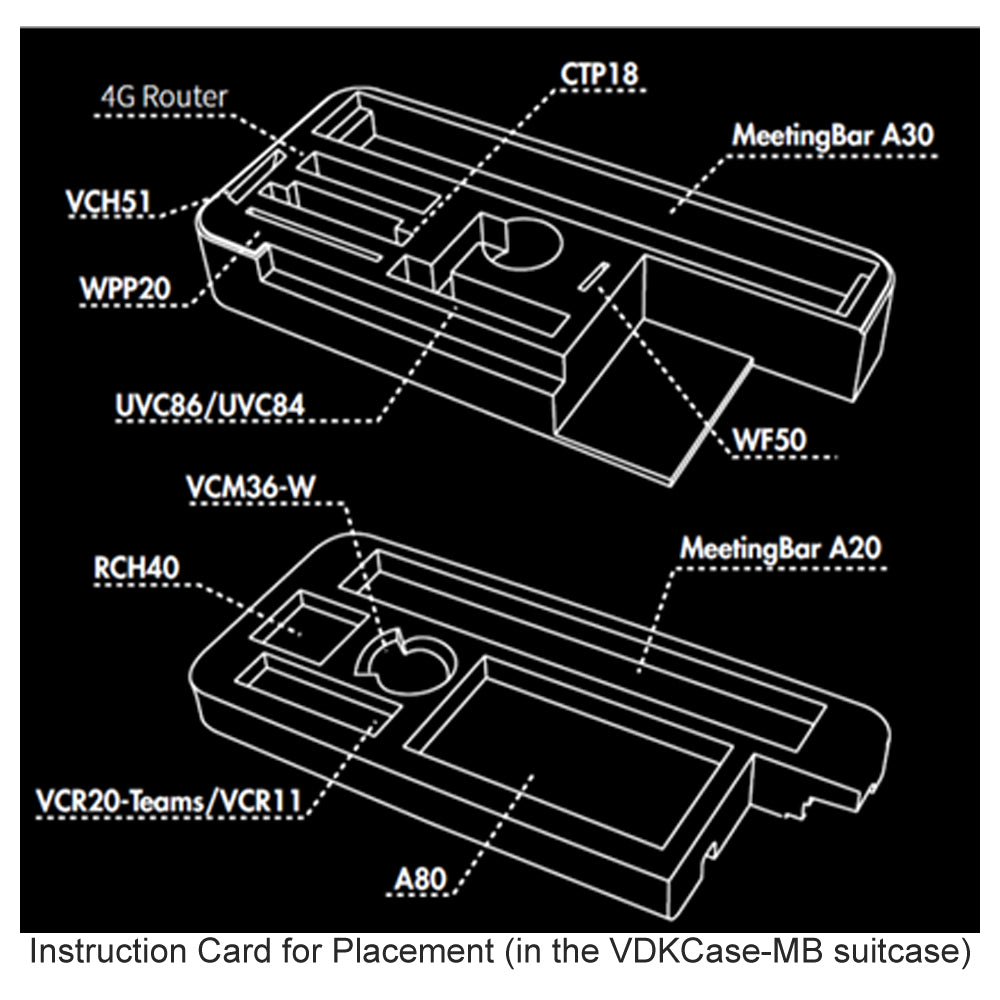 Yealink VDKCase-MB-001 - 330200000009