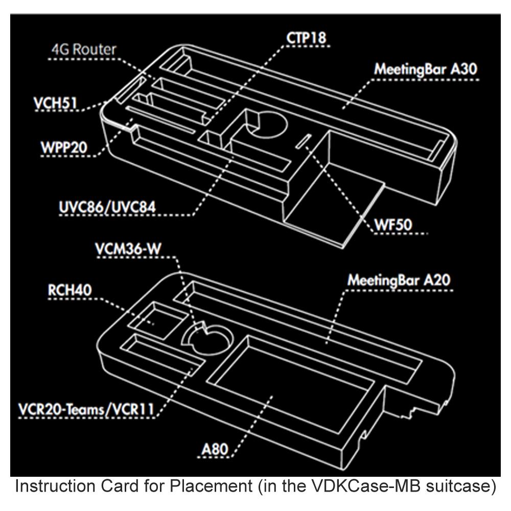 Yealink VDKCase-MB-001 - 330200000009