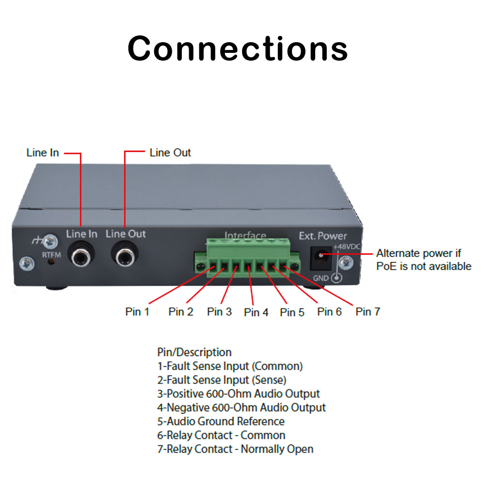 CyberData 011233 SIP Paging Adapter
