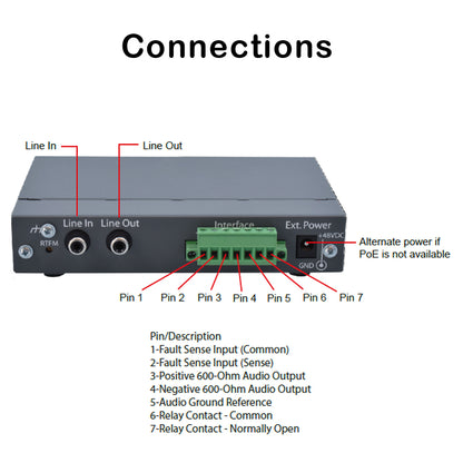 CyberData 011233 SIP Paging Adapter