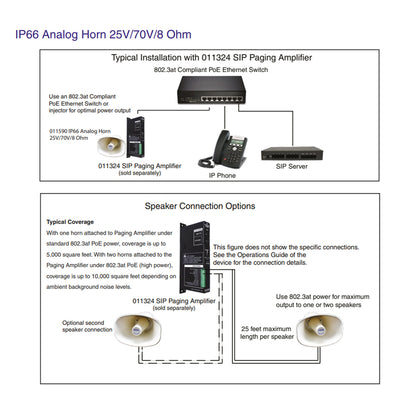 CyberData 011590 IP66 Analog Horn