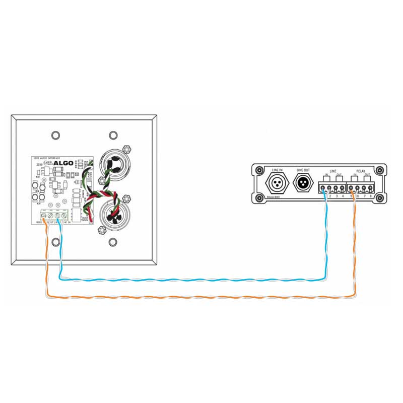 Algo 1205 Audio Interface