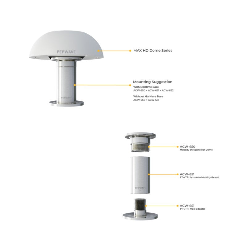 Peplink 1" 14TPI male adapter - ACW-652