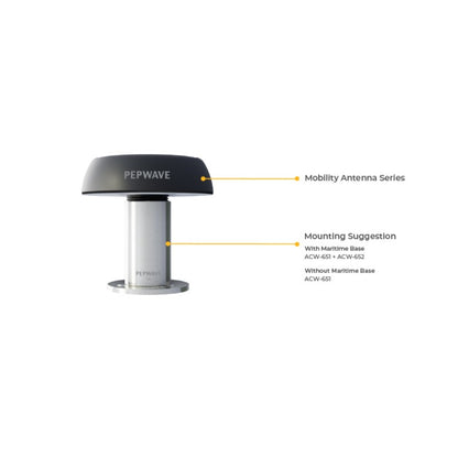 Peplink 1" 14TPI female to Mobility thread - ACW-651