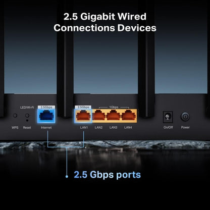 TP-Link Archer BE400