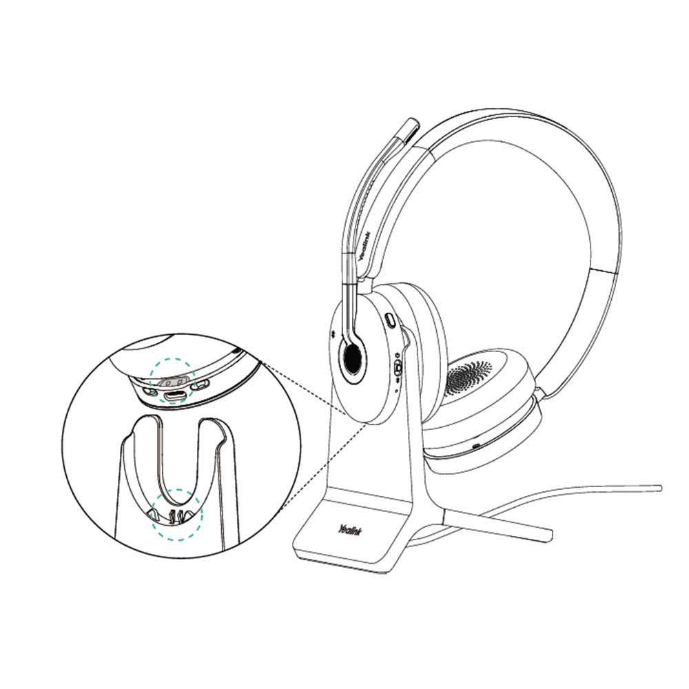 Yealink Charging Stand for BH74/WH68 Hybrid - 1308146