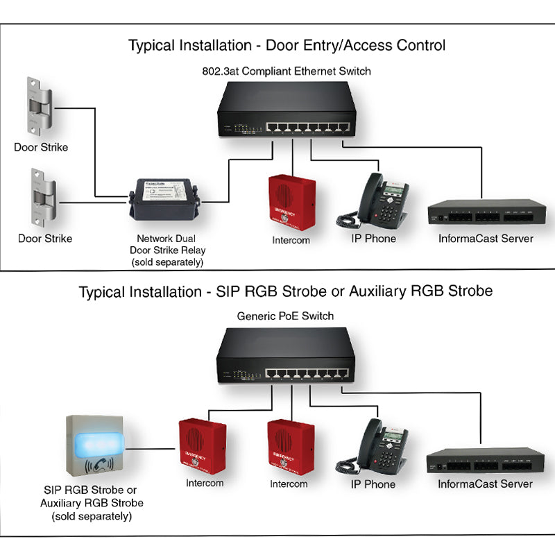 CyberData 011304 InformaCast Enabled Emergency Indoor Intercom