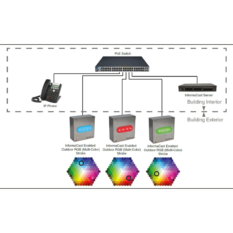 CyberData 011489 InformaCast Enabled Outdoor RGB Multi-Color Strobe