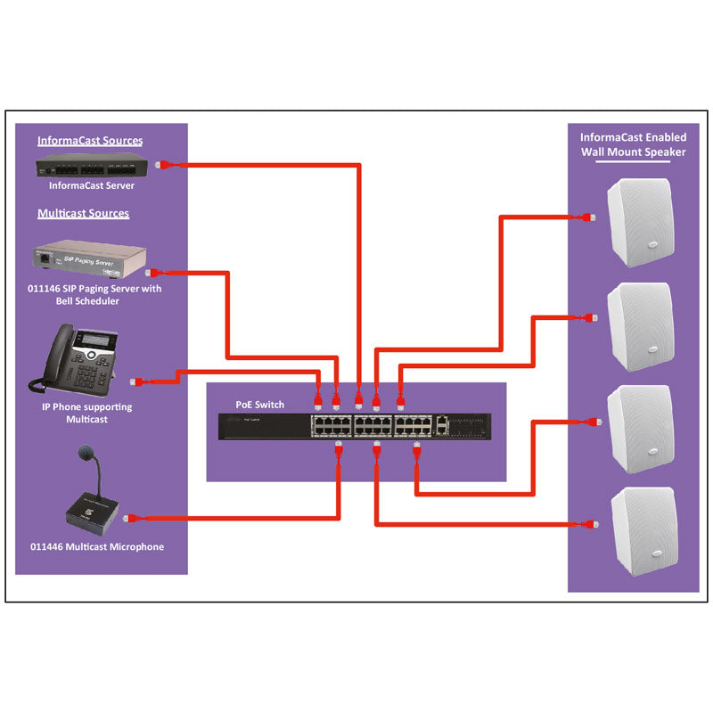 CyberData 011505 InformaCast Enabled Wall Mount Speaker