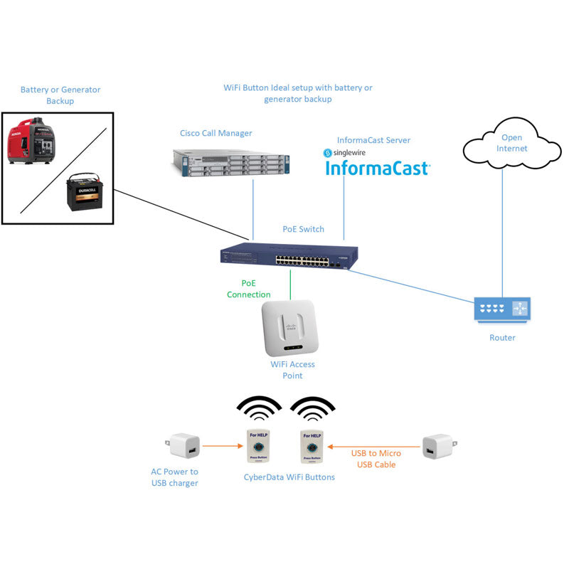 CyberData 011527 InformaCast Enabled WiFi Alert Button