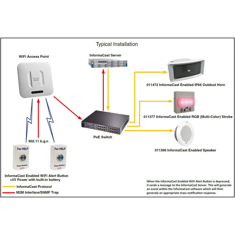CyberData 011527 InformaCast Enabled WiFi Alert Button