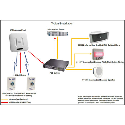 CyberData 011527 InformaCast Enabled WiFi Alert Button