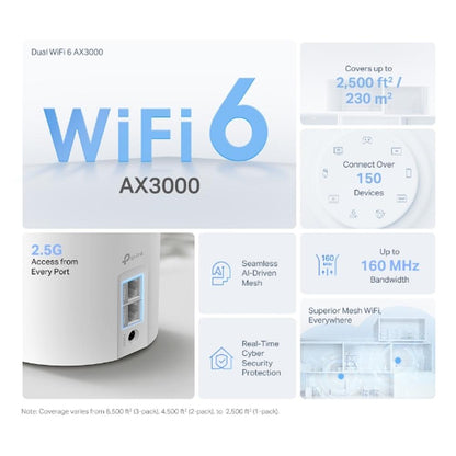 TP-Link Deco X55 Pro(1-pack)