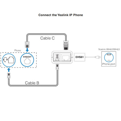 Yealink EHS61 - 1308113