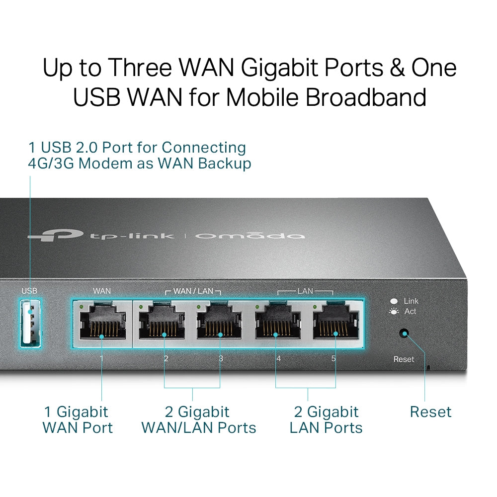 TP-Link ER605