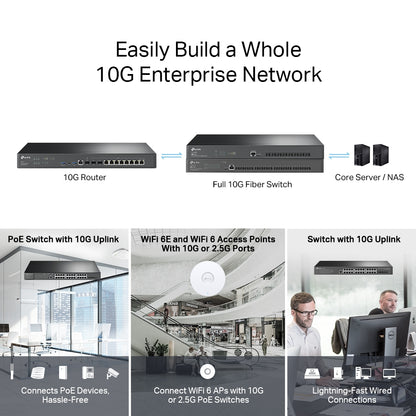 TP-Link ER8411