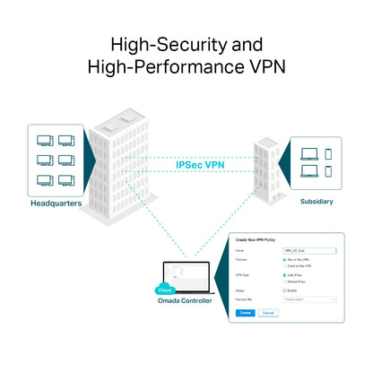 TP-Link ER8411
