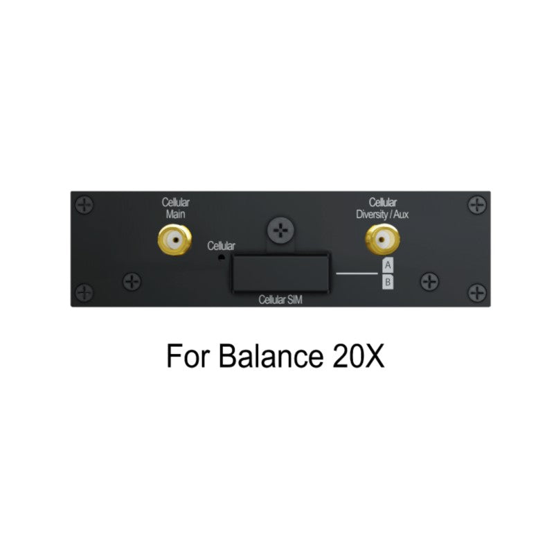 Peplink FlexModule Mini LTEA (CAT-12) - EXM-MINI-1LTEA-R