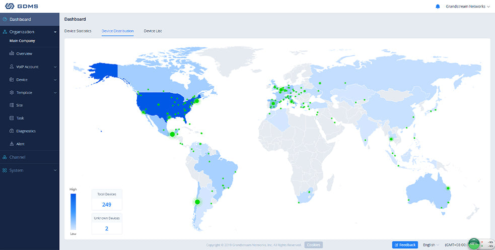 Grandstream GDMS Provisioning