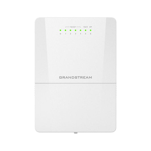 Grandstream GWN7710R