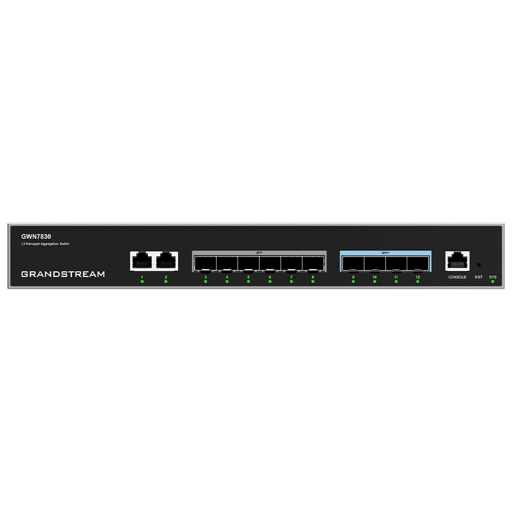 Grandstream GWN7830