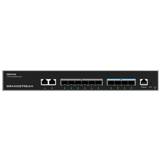 Grandstream GWN7830