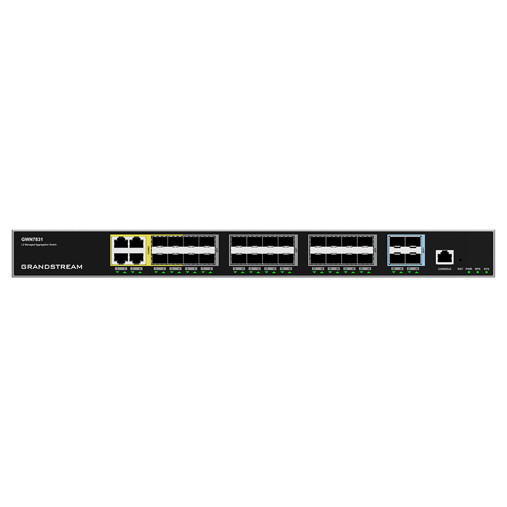 Grandstream GWN7831