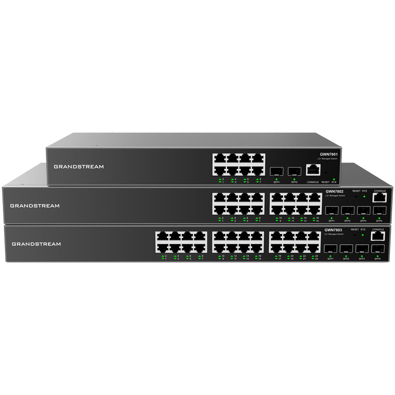 Grandstream GWN7802P
