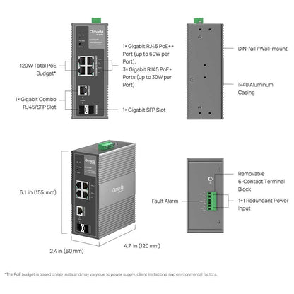 TP-Link Omada IES206GPP Gigabit Industrial Easy Managed Switch