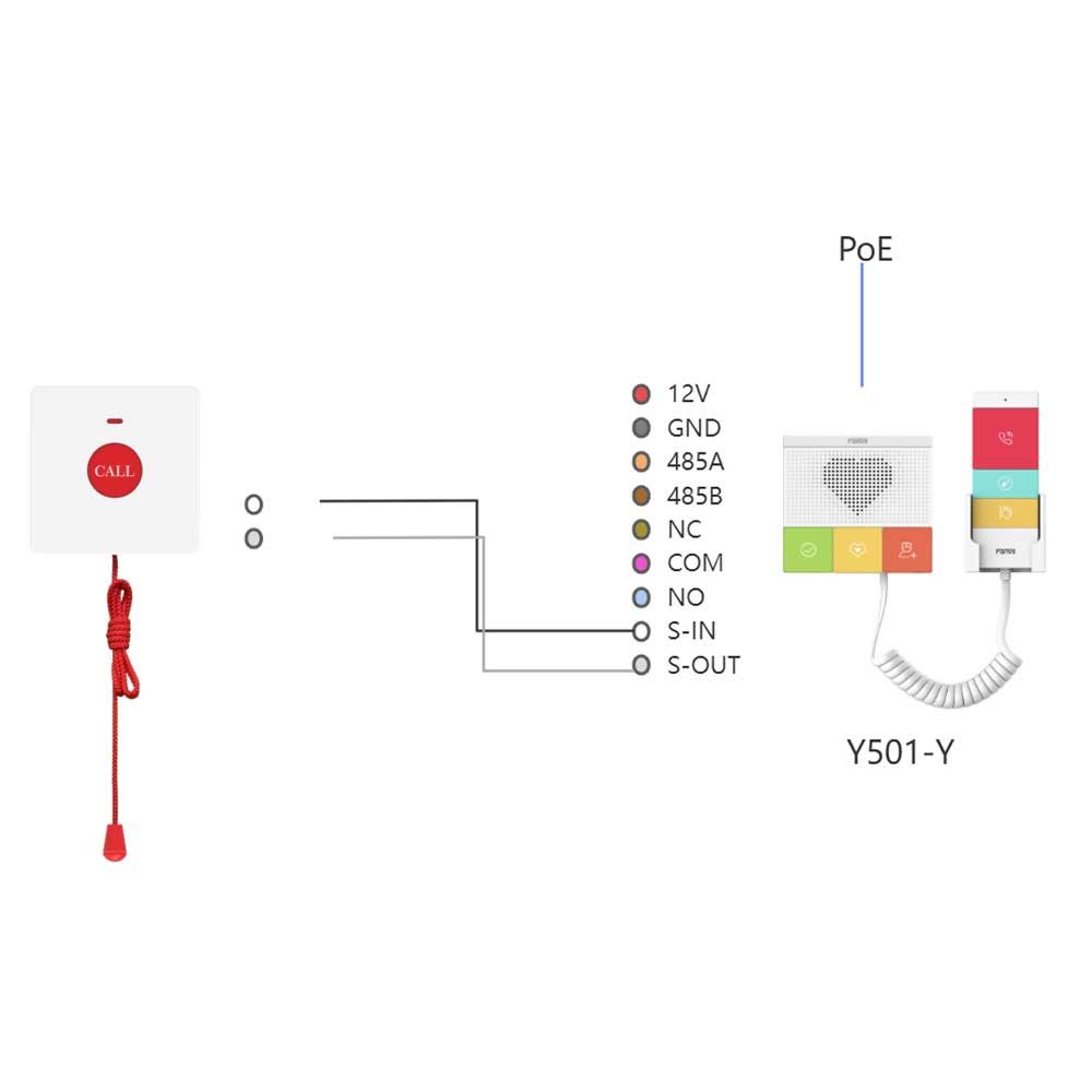 Fanvil KT31 Wired Emergency Button