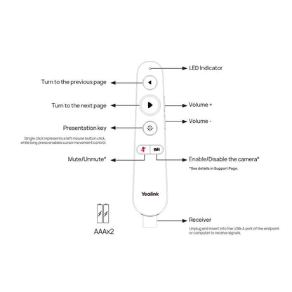 Yealink MB-Remote - 1303133
