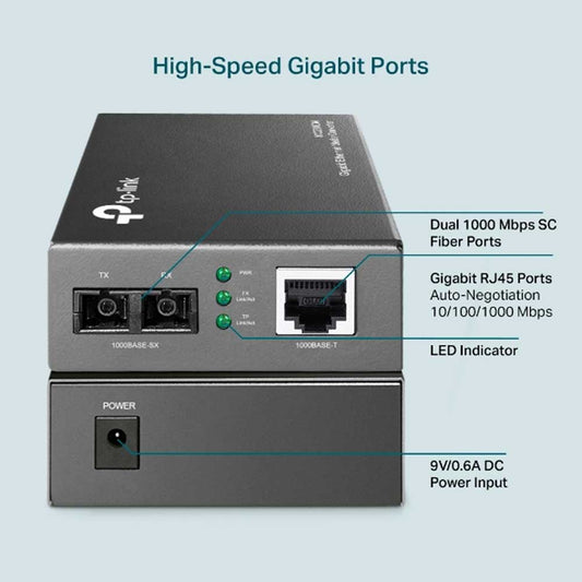 TP-Link MC200CM