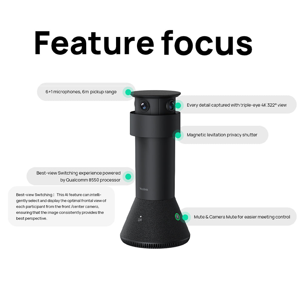 Yealink MTOWER - 1306173