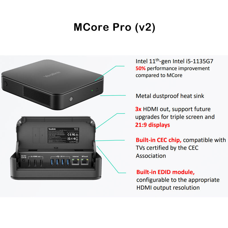 Yealink MCoreKit-C4-MS - 1206654
