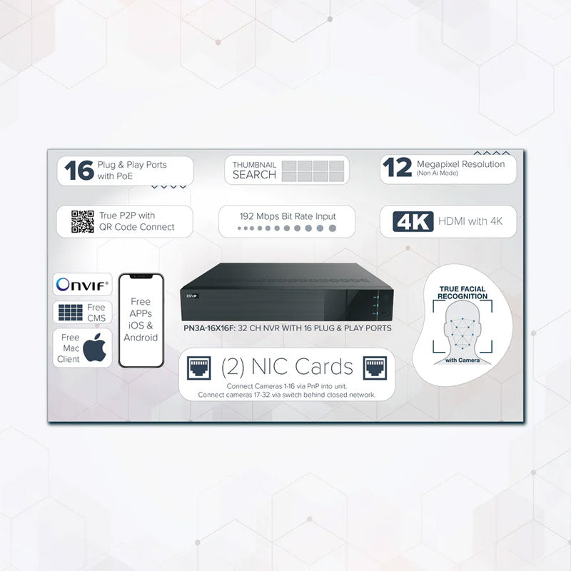 InVid PN3A-16X16F/8TB