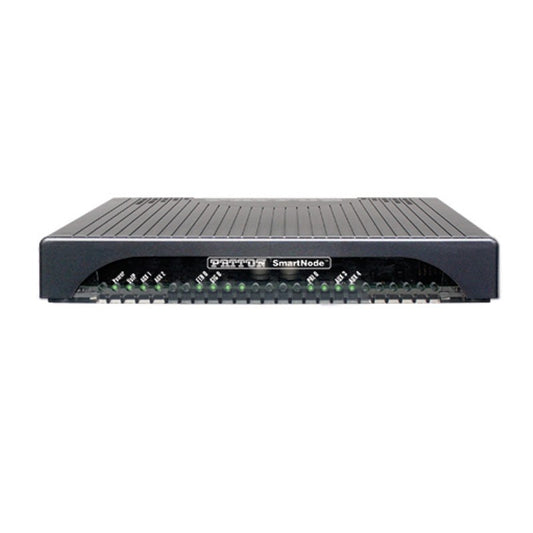 Patton SN4171/2ETH1E15V30HP/EUI