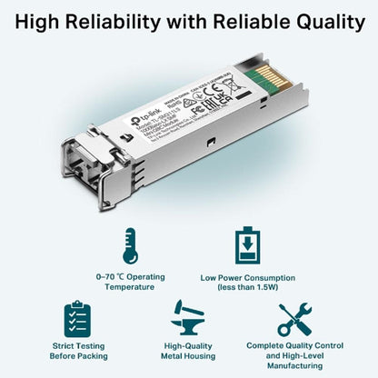 Tp-Link SM311LS