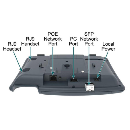 Patton TC7910/PTT/SFP/POE