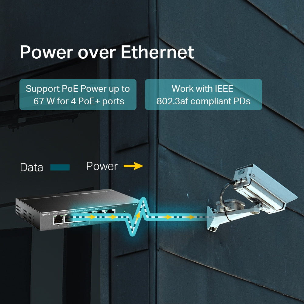 TP-Link TL-SF1006P