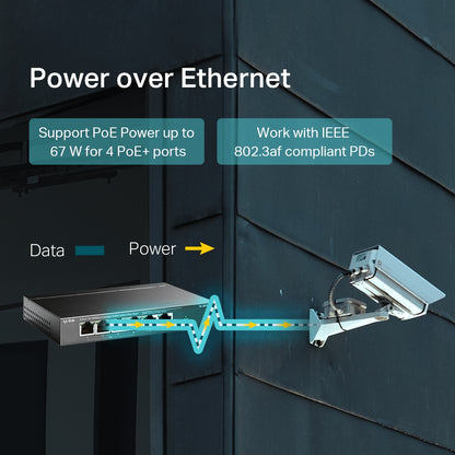TP-Link TL-SF1006P